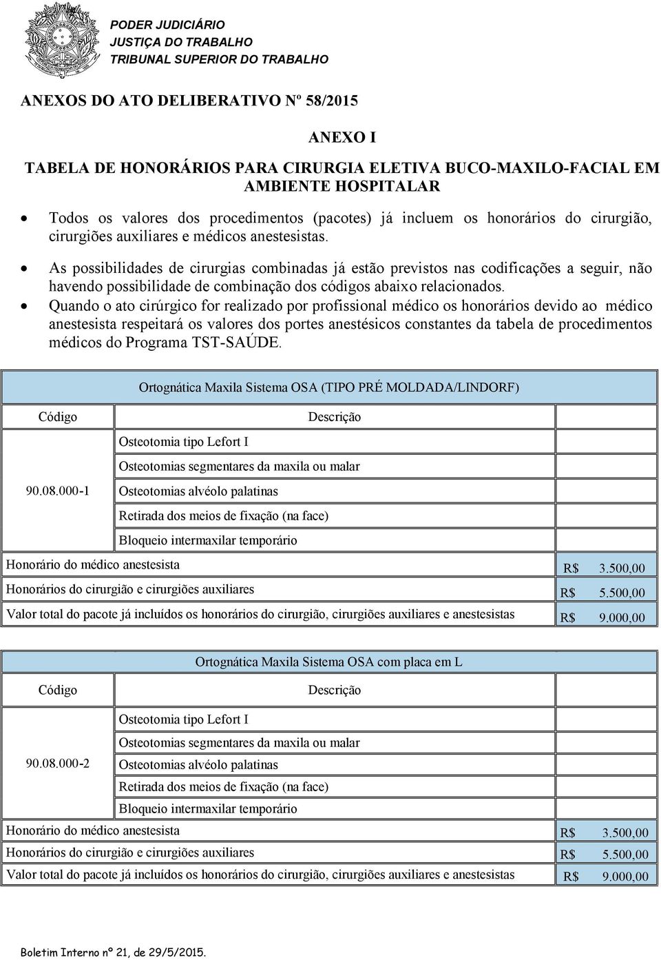 As possibilidades de cirurgias combinadas já estão previstos nas codificações a seguir, não havendo possibilidade de combinação dos códigos abaixo relacionados.