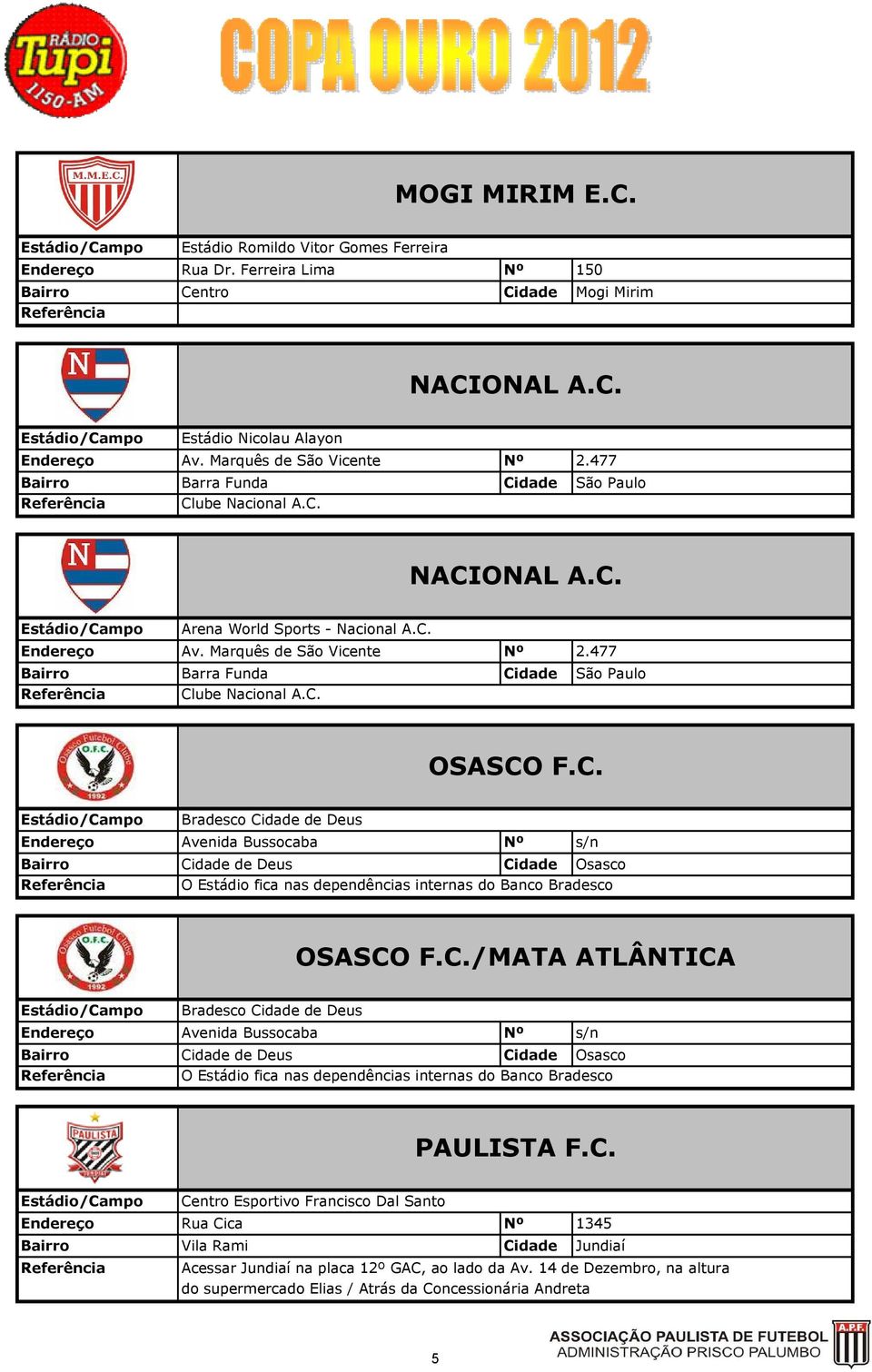 C. Bradesco Cidade de Deus Avenida Bussocaba Nº s/n Bairro Cidade de Deus Cidade Osasco O Estádio fica nas dependências internas do Banco Bradesco OSASCO F.C./MATA ATLÂNTICA Bradesco Cidade de Deus Avenida Bussocaba Nº s/n Bairro Cidade de Deus Cidade Osasco O Estádio fica nas dependências internas do Banco Bradesco PAULISTA F.