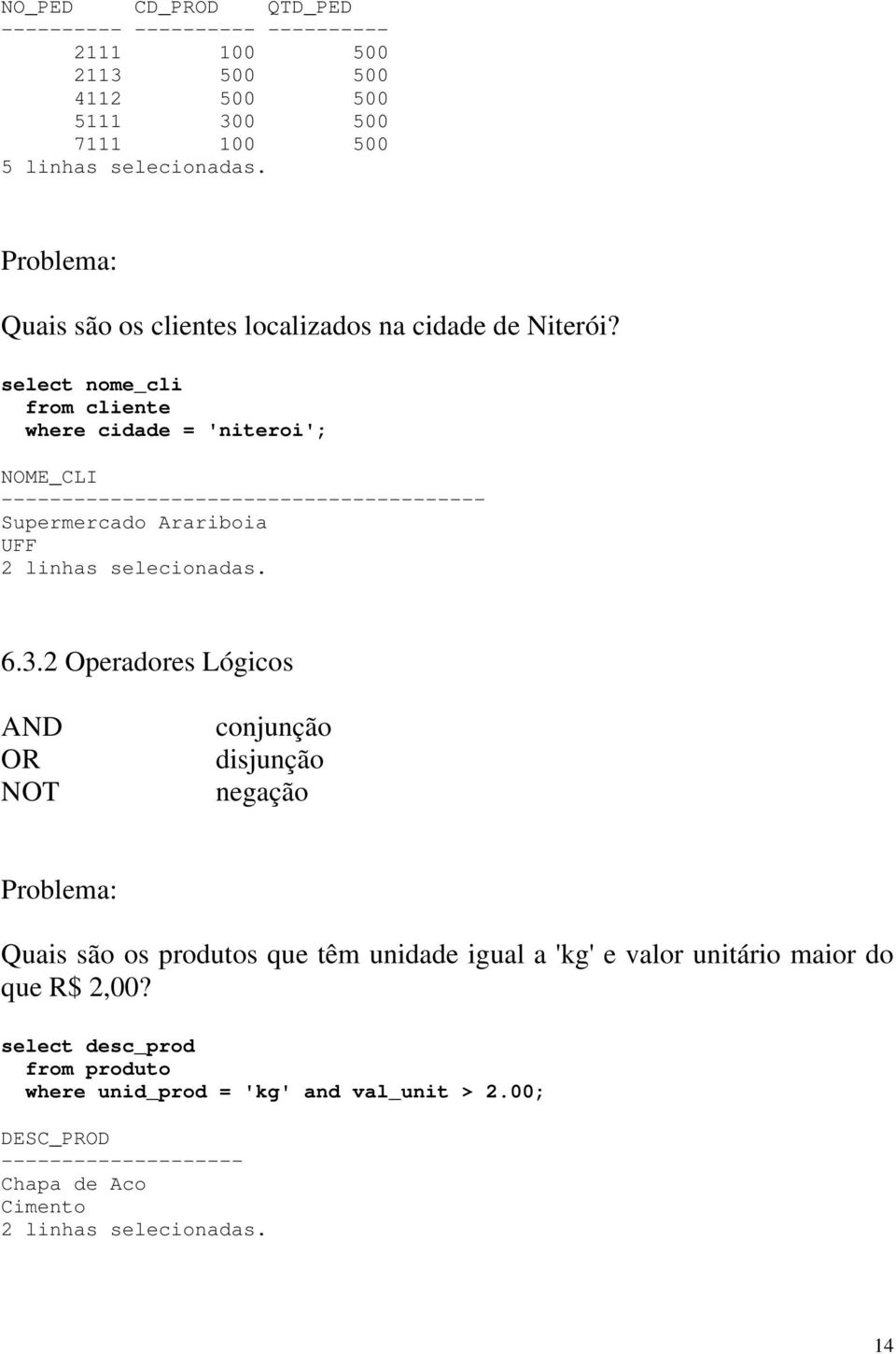 select nome_cli from cliente where cidade = 'niteroi'; NOME_CLI ---------------------------------------- Supermercado Arariboia UFF 2 linhas selecionadas. 6.3.