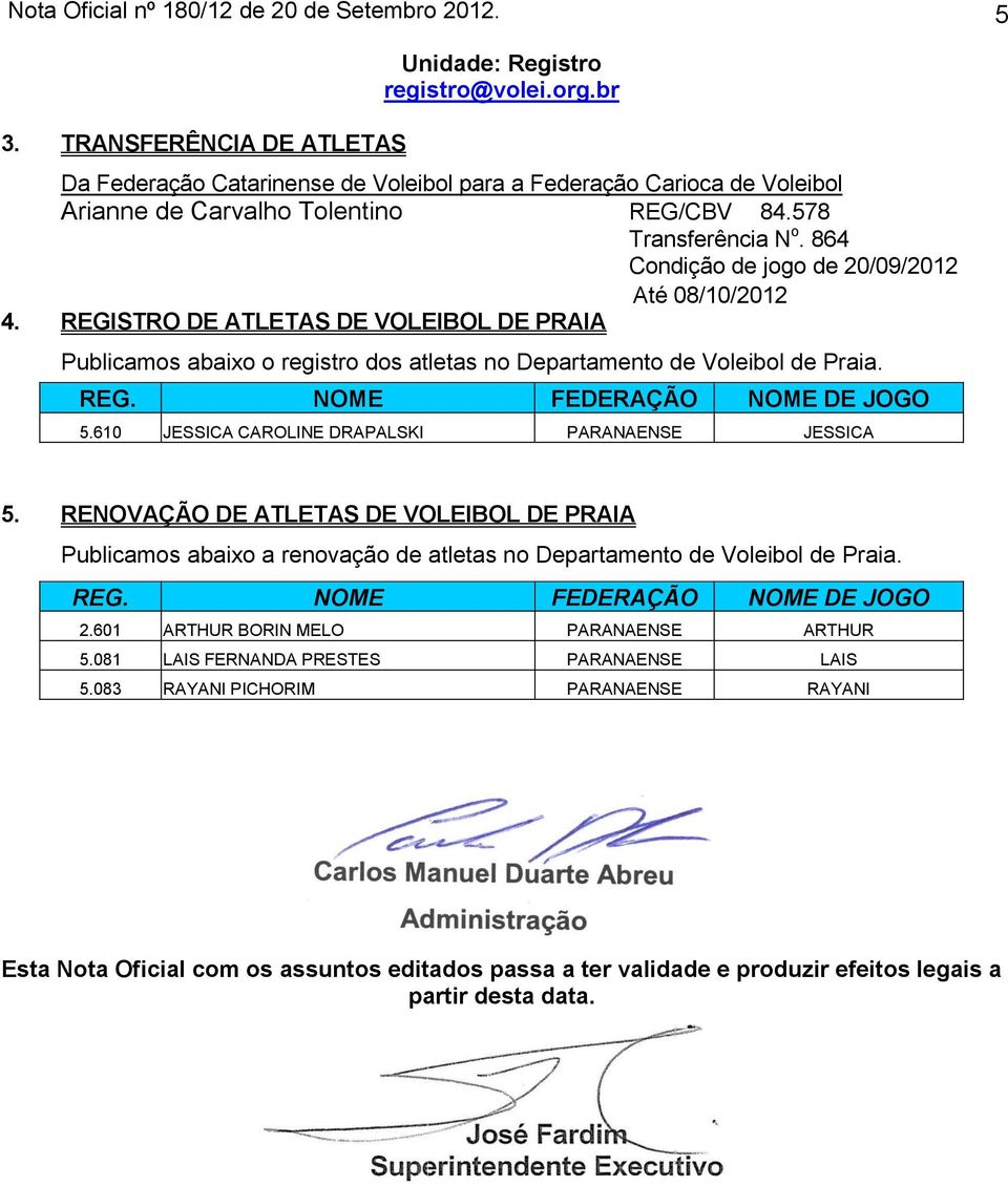 REGISTRO DE ATLETAS DE VOLEIBOL DE PRAIA Publicamos abaixo o registro dos atletas no Departamento de Voleibol de Praia. REG. NOME FEDERAÇÃO NOME DE JOGO 5.