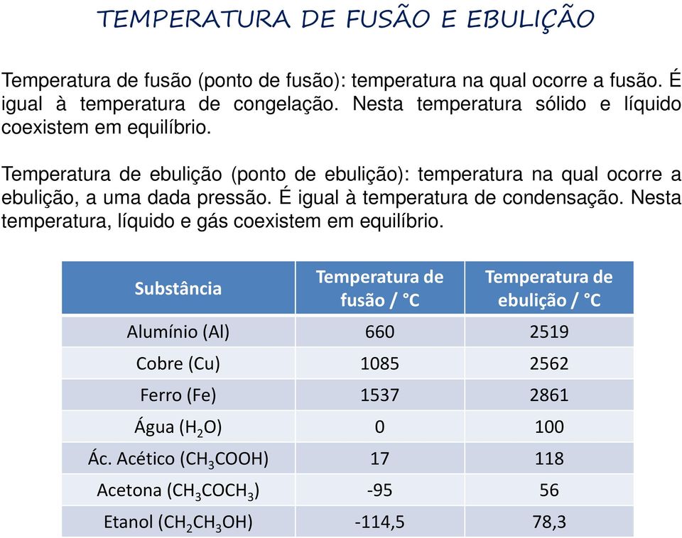 Temperatura de ebulição (ponto de ebulição): temperatura na qual ocorre a ebulição, a uma dada pressão. É igual à temperatura de condensação.