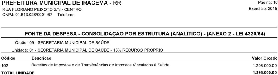 PROPRIO 102 Receitas de Impostos e de Transferências de