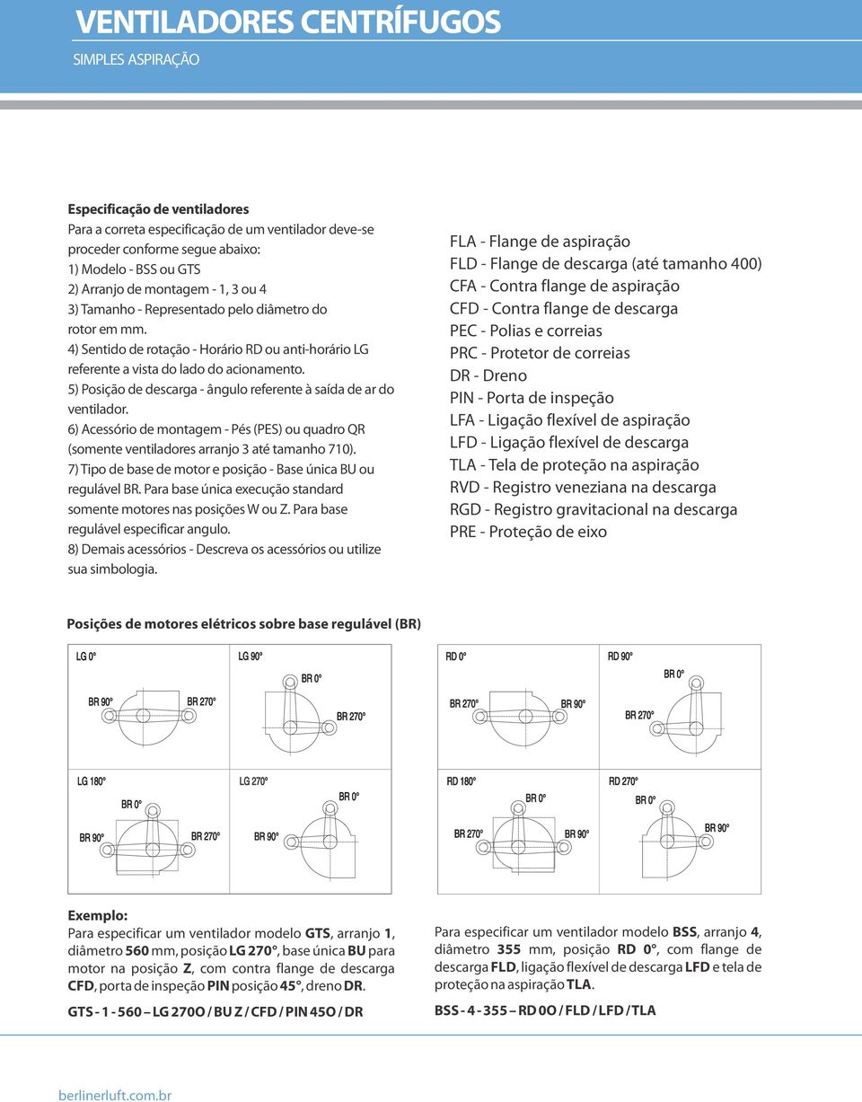 6) Acessório de montagem - Pés (PES) ou quadro QR (somente ventiladores arranjo 3 até tamanho 710). 7) Tipo de base de motor e posição - Base única BU ou regulável BR.