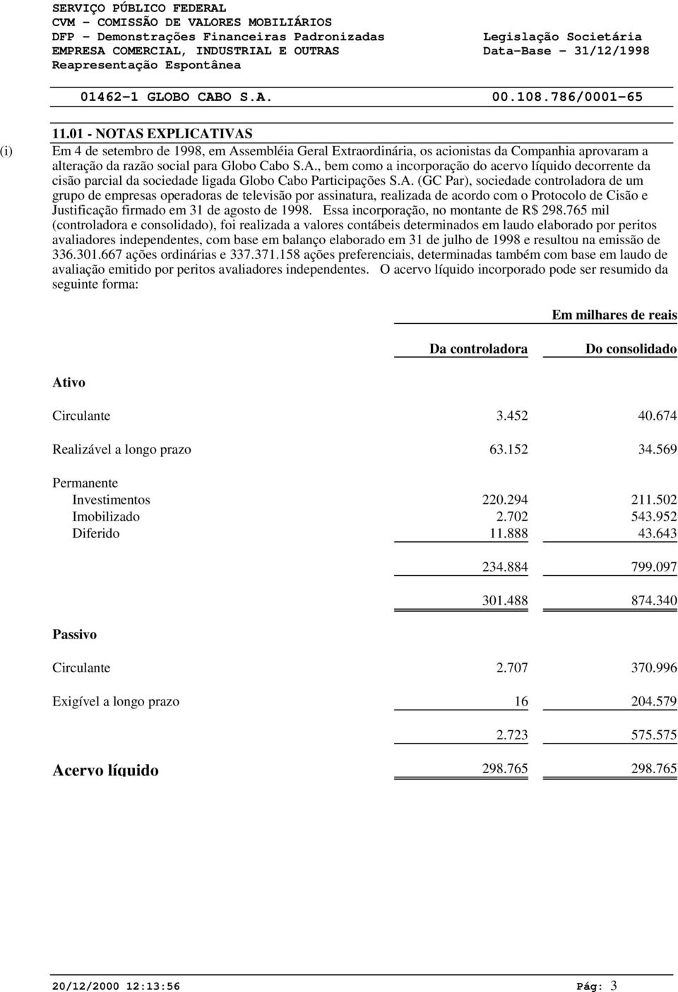 01 - NOTAS EXPLICATIVAS Em 4 de setembro de 1998, em Assembléia Geral Extraordinária, os acionistas da Companhia aprovaram a alteração da razão social para Globo Cabo S.A., bem como a incorporação do acervo líquido decorrente da cisão parcial da sociedade ligada Globo Cabo Participações S.