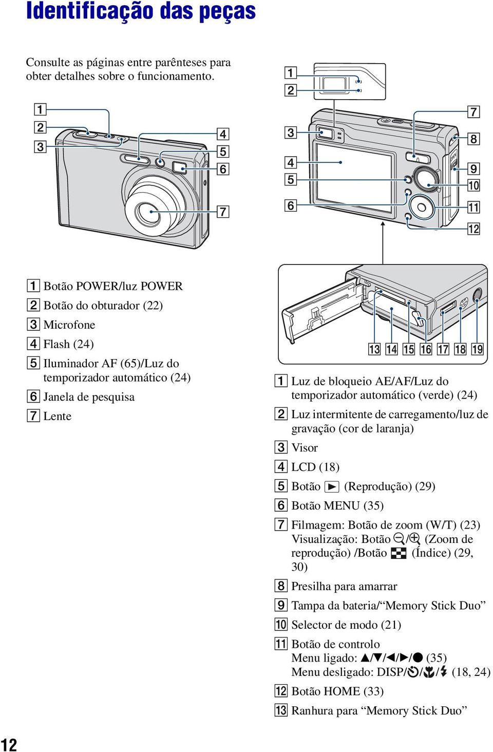 temporizador automático (verde) (24) B Luz intermitente de carregamento/luz de gravação (cor de laranja) C Visor D LCD (18) E Botão (Reprodução) (29) F Botão MENU (35) G Filmagem: Botão de zoom