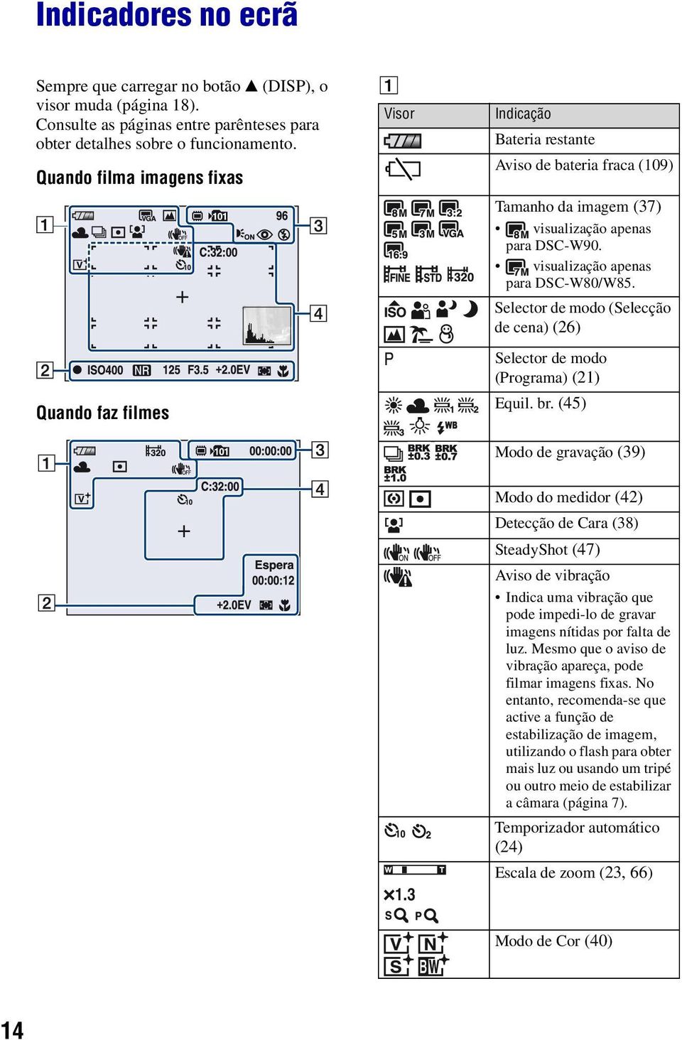 visualização apenas para DSC-W80/W85. Selector de modo (Selecção de cena) (26) Selector de modo (Programa) (21) Equil. br. (45) Modo de gravação (39) 1.