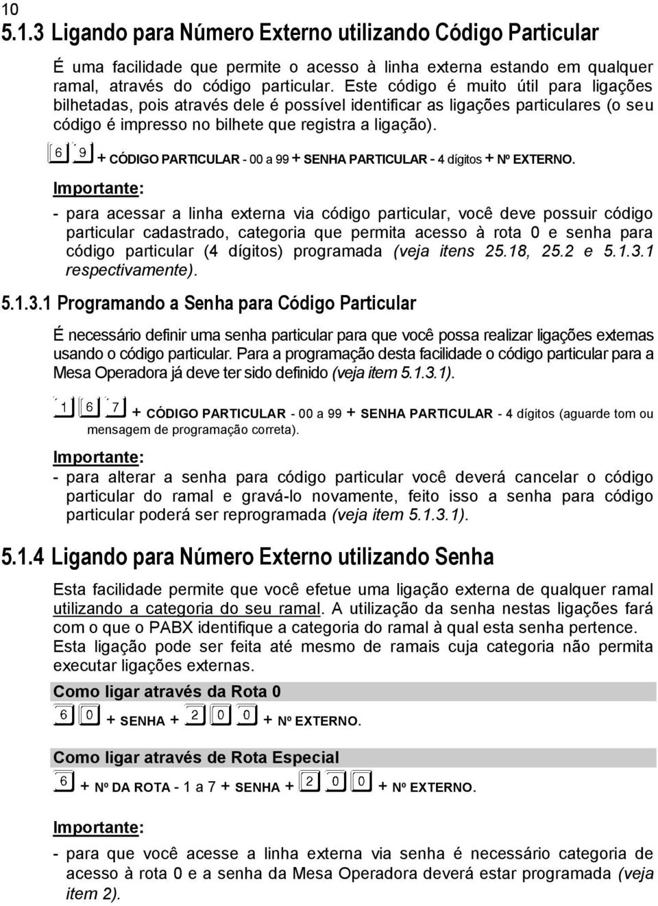 + CÓDIGO PARTICULAR - 00 a 99 + SENHA PARTICULAR - 4 dígitos + Nº EXTERNO.