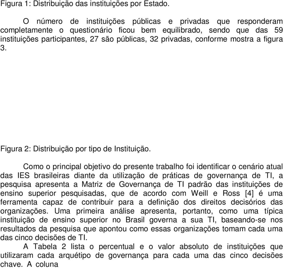 públicas, 2 privadas, conforme mostra a figura. 5 Pública Privada Figura 2: Distribuição por tipo de Instituição.