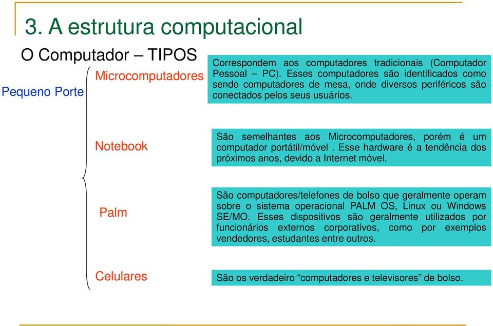 Notebook São semelhantes aos Microcomputadores, porém é um computador portátil/móvel. Esse hardware é a tendência dos próximos anos, devido a Internet móvel.