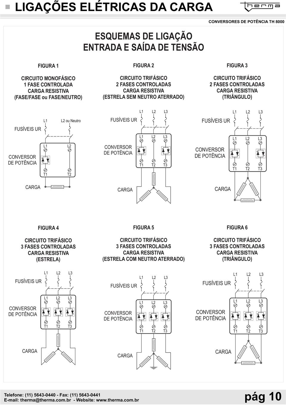 FIGURA 3 2 FASES CONTROLADAS RESISTIVA (TRIÂNGULO) ou Neutro FIGURA 4 3 FASES CONTROLADAS RESISTIVA (ESTRELA) FIGURA