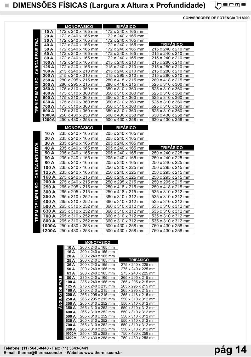 240 x 165 mm 172 x 240 x 165 mm 215 x 240 x 210 mm 172 x 240 x 165 mm 172 x 240 x 165 mm 215 x 240 x 210 mm 172 x 240 x 165 mm 172 x 240 x 165 mm 215 x 240 x 210 mm 172 x 240 x 165 mm 215 x 240 x 210