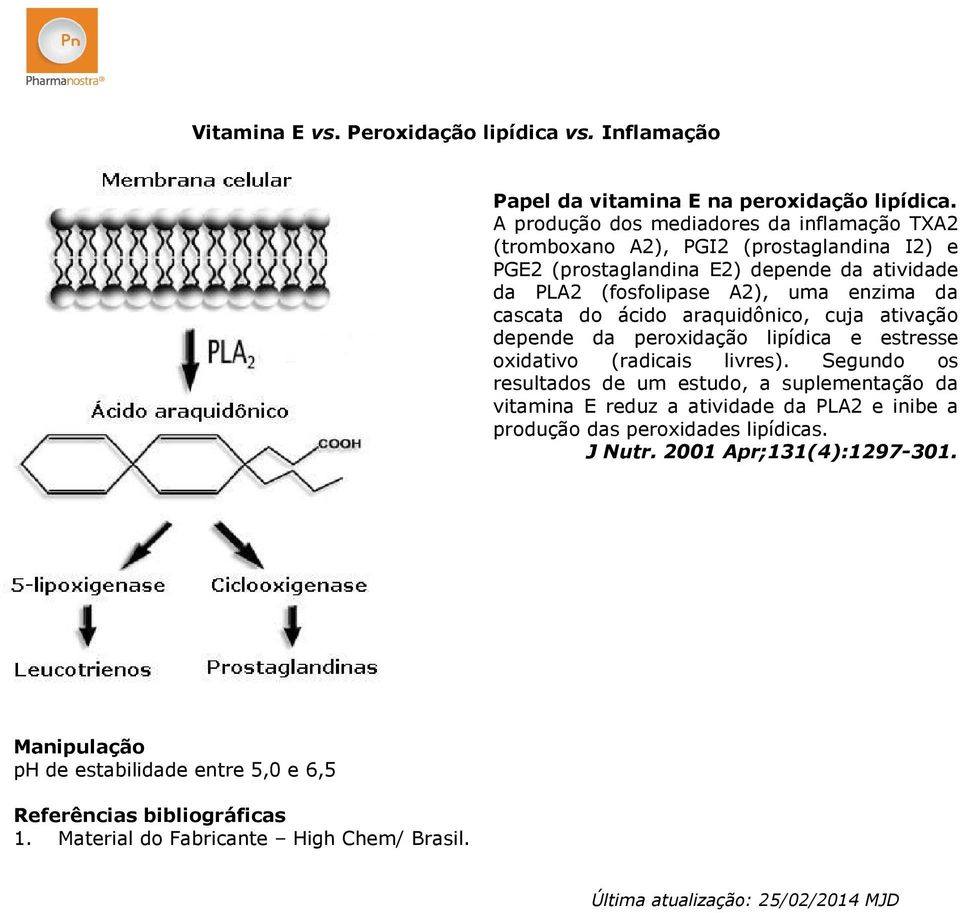 cascata do ácido araquidônico, cuja ativação depende da peroxidação lipídica e estresse oxidativo (radicais livres).
