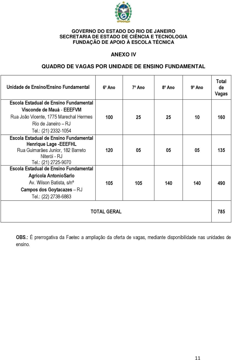 : (21) 2332-1054 Escola Estadual de Ensino Fundamental Henrique Lage -EEEFHL Rua Guimarães Junior, 182 Barreto Niterói - RJ Tel.