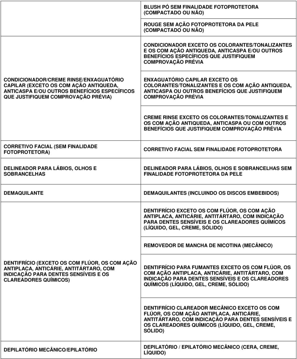 PRÉVIA) ENXAGUATÓRIO CAPILAR EXCETO OS COLORANTES/TONALIZANTES E OS COM AÇÃO ANTIQUEDA, ANTICASPA OU OUTROS BENEFÍCIOS QUE JUSTIFIQUEM COMPROVAÇÃO PRÉVIA CREME RINSE EXCETO OS COLORANTES/TONALIZANTES