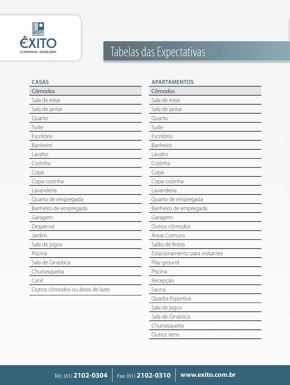 Quarto Suíte Escritório Banheiro Lavabo Cozinha Copa Copa-cozinha Lavanderia Quarto de empregada Banheiro de empregada Garagem Outros cômodos Áreas Comuns Salão de festas