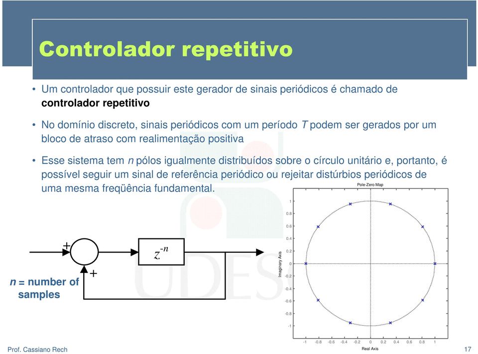 o círculo unitário e, portanto, é possível seguir um sinal de referência periódico ou rejeitar distúrbios periódicos de Pole-Zero Map uma mesma