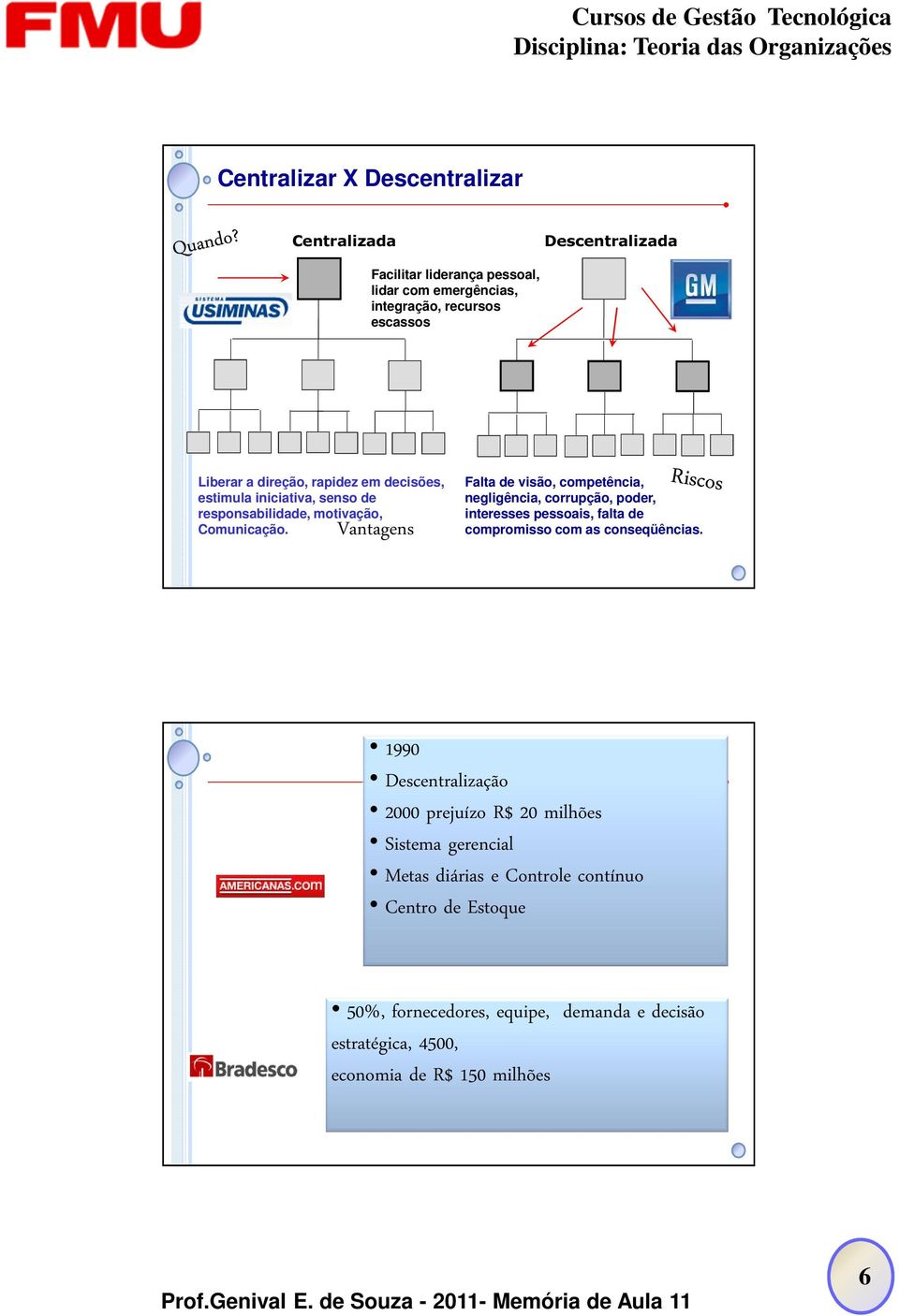 Vantagens Falta de visão, competência, negligência, corrupção, poder, interesses pessoais, falta de compromisso com as conseqüências.