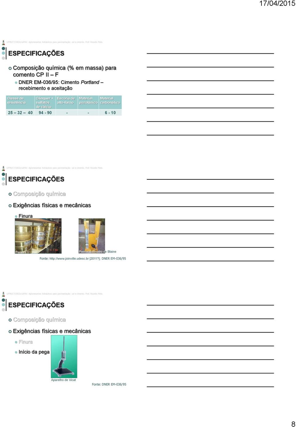 ESPECIFICAÇÕES Composição química Exigências físicas e mecânicas Finura Peneira n o. 200 Permeabilímetro de Blaine Fonte: http://www.