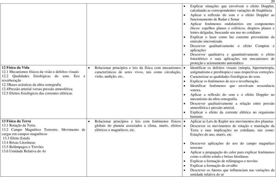 Movimento de cargas em campos magnéticos 13.3 Efeito Estufa 13.4 Brisas Litorâneas 13.5 Relâmpagos e Trovões 13.