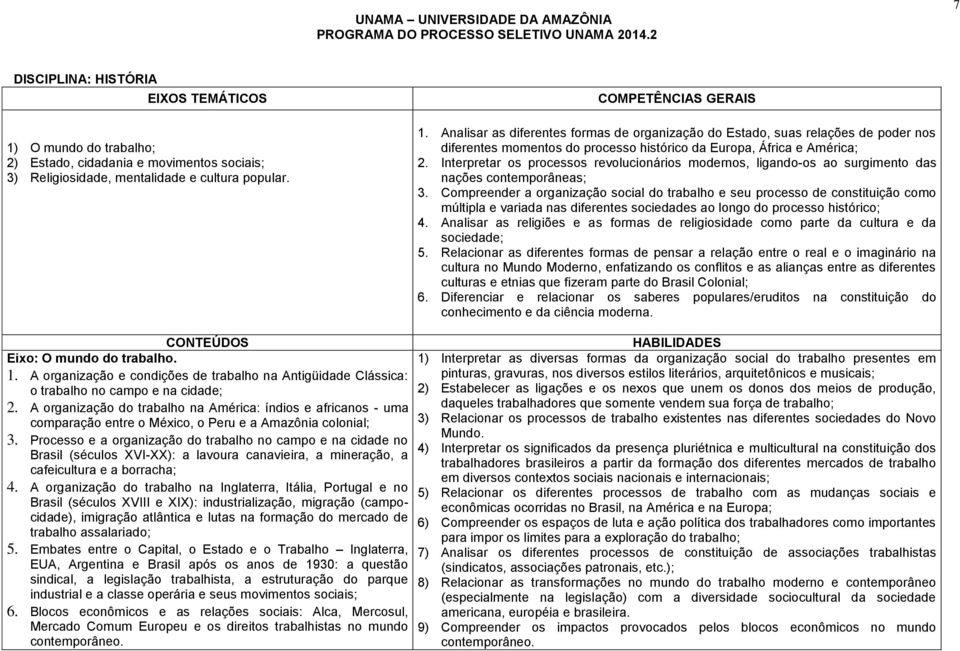 Analisar as diferentes formas de organização do Estado, suas relações de poder nos diferentes momentos do processo histórico da Europa, África e América; 2.