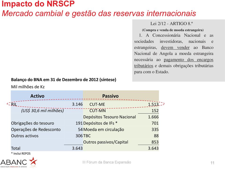 A Concessionária Nacional e as sociedades investidoras, nacionais e estrangeiras, devem vender ao Banco Nacional de Angola a moeda estrangeira necessária ao pagamento dos encargos tributários