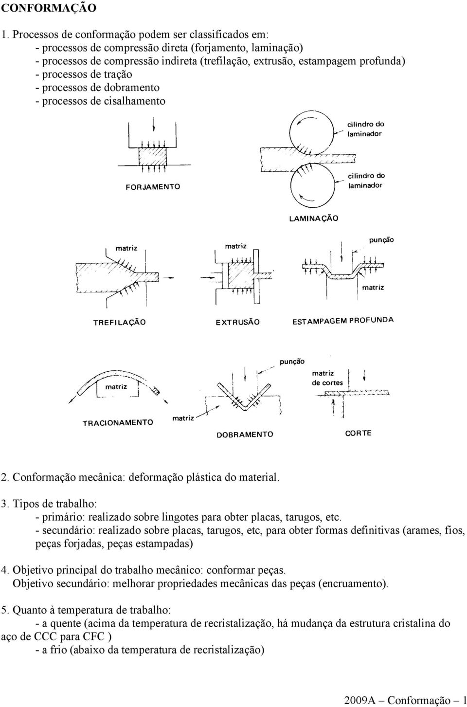 processos de tração - processos de dobramento - processos de cisalhamento 2. Conformação mecânica: deformação plástica do material. 3.