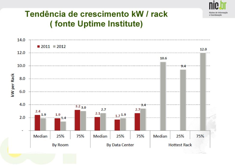 / rack ( fonte