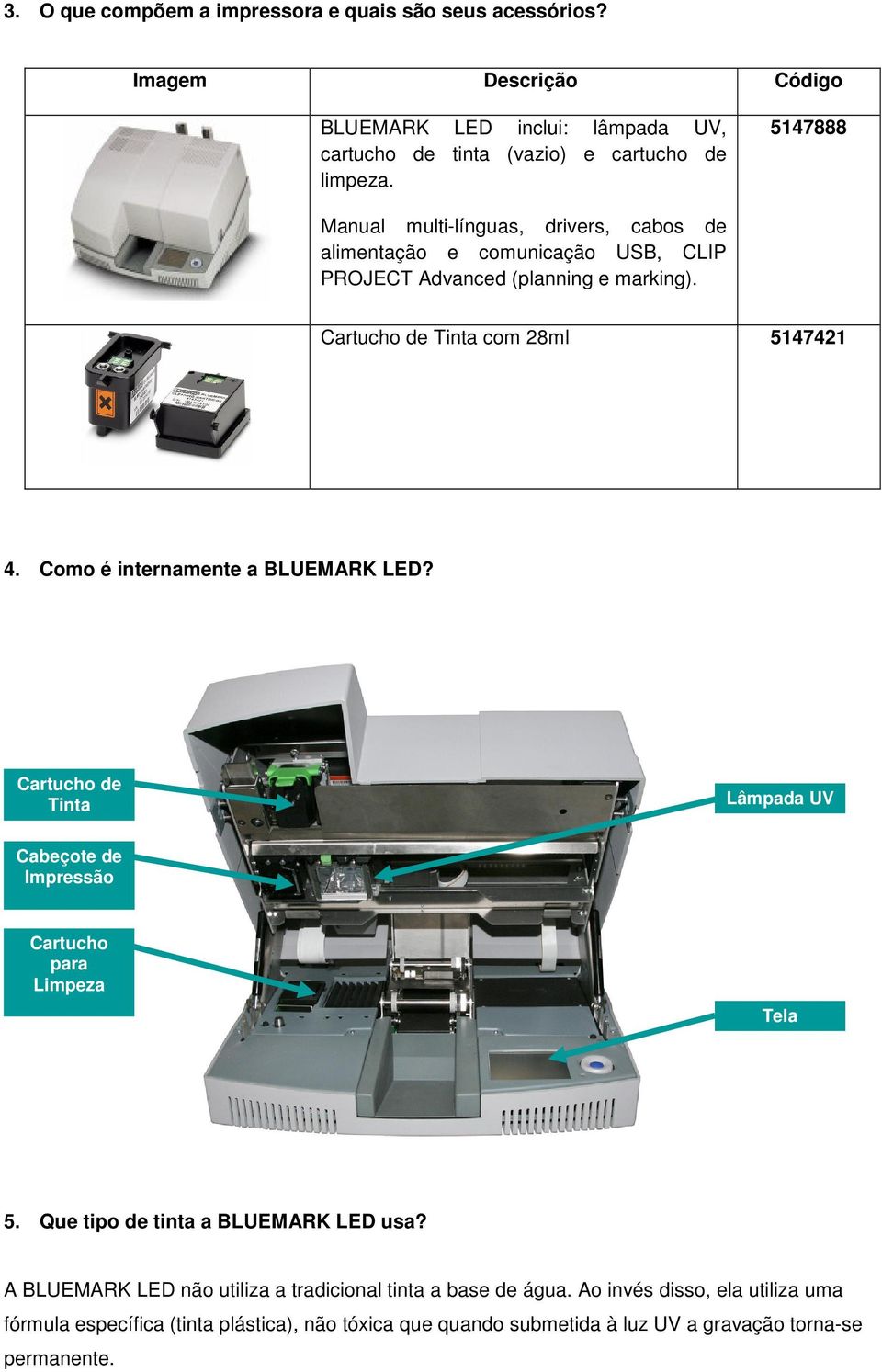 Como é internamente a BLUEMARK LED? Cartucho de Tinta Lâmpada UV Cabeçote de Impressão Cartucho para Limpeza Tela 5. Que tipo de tinta a BLUEMARK LED usa?