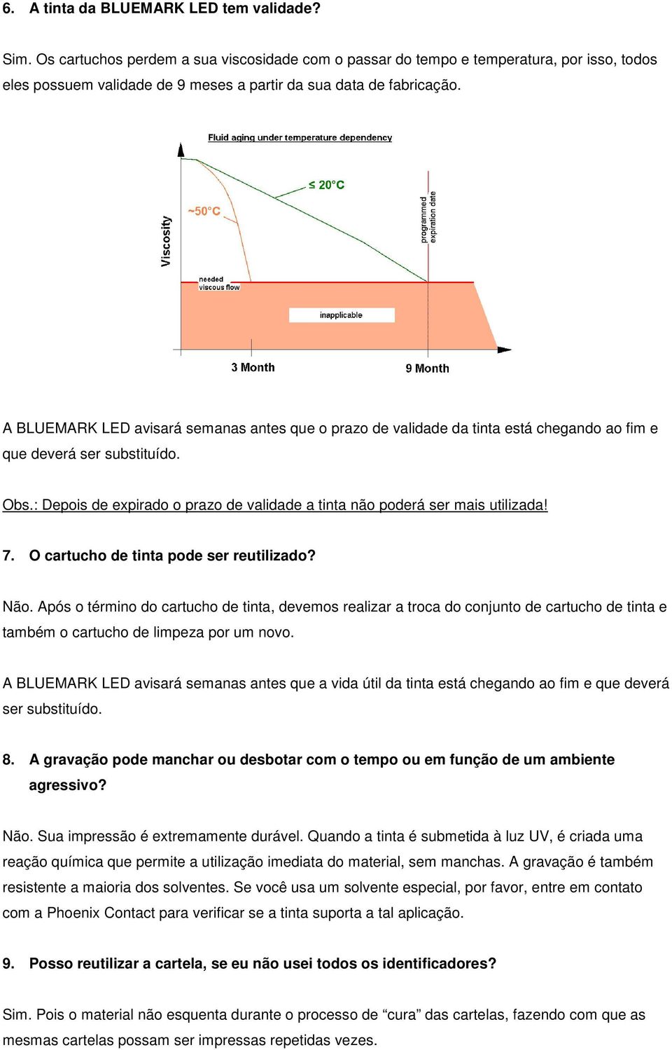 A BLUEMARK LED avisará semanas antes que o prazo de validade da tinta está chegando ao fim e que deverá ser substituído. Obs.