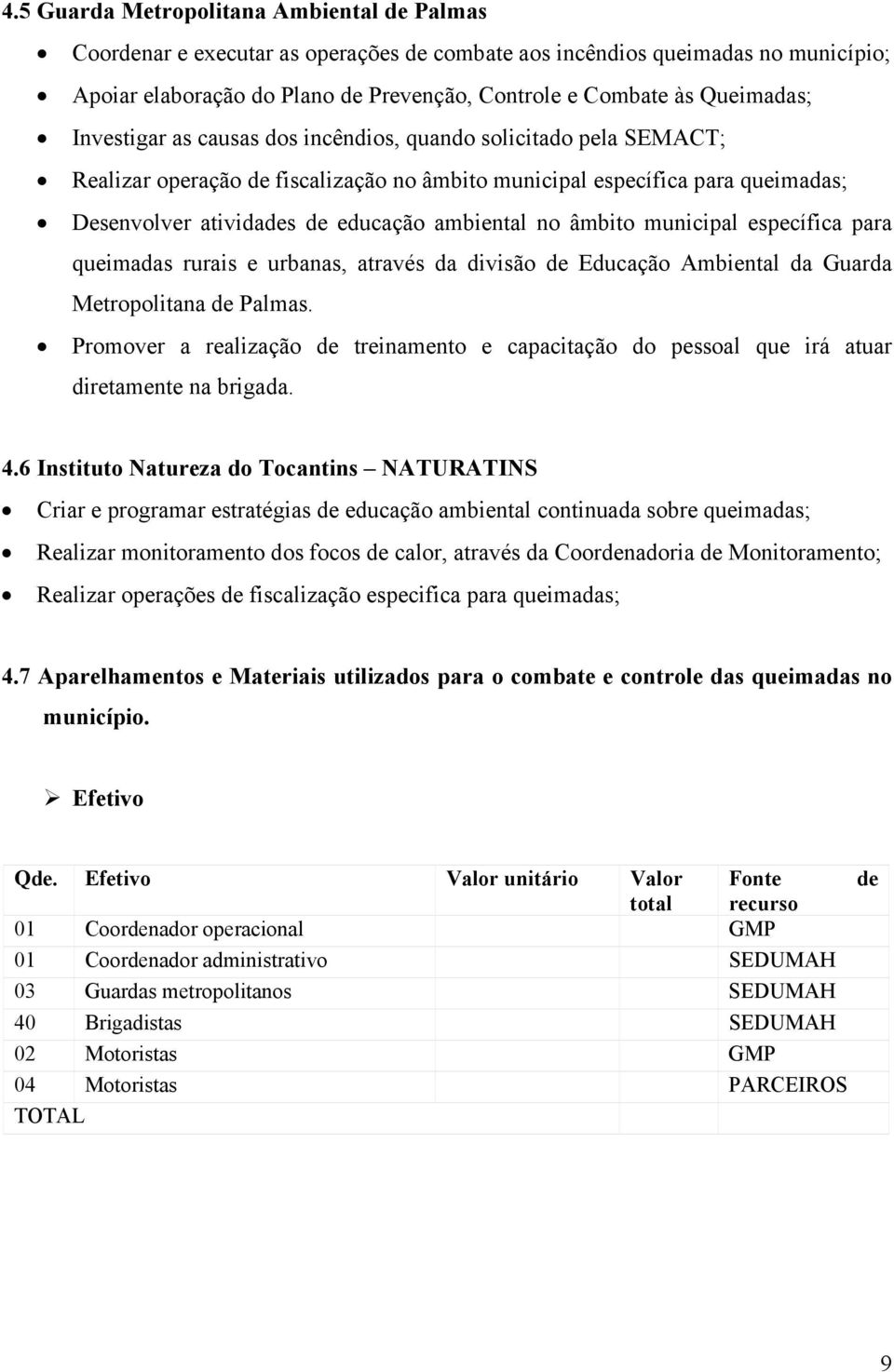 ambiental no âmbito municipal específica para queimadas rurais e urbanas, através da divisão de Educação Ambiental da Guarda Metropolitana de Palmas.