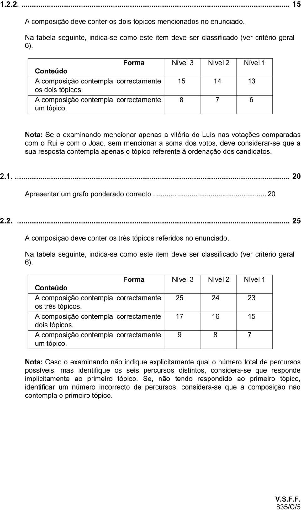 Nota: Se o examinando mencionar apenas a vitória do Luís nas votações comparadas com o Rui e com o João, sem mencionar a soma dos votos, deve considerar-se que a sua resposta contempla apenas o