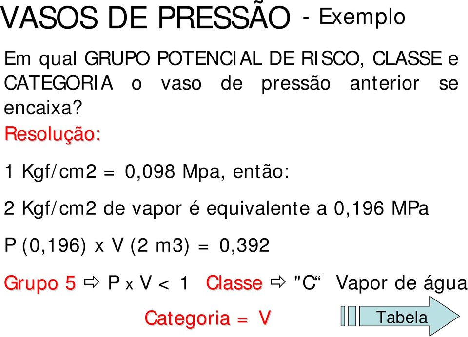 Resolução: 1 Kgf/cm2 = 0,098 Mpa, então: 2 Kgf/cm2 de vapor é equivalente