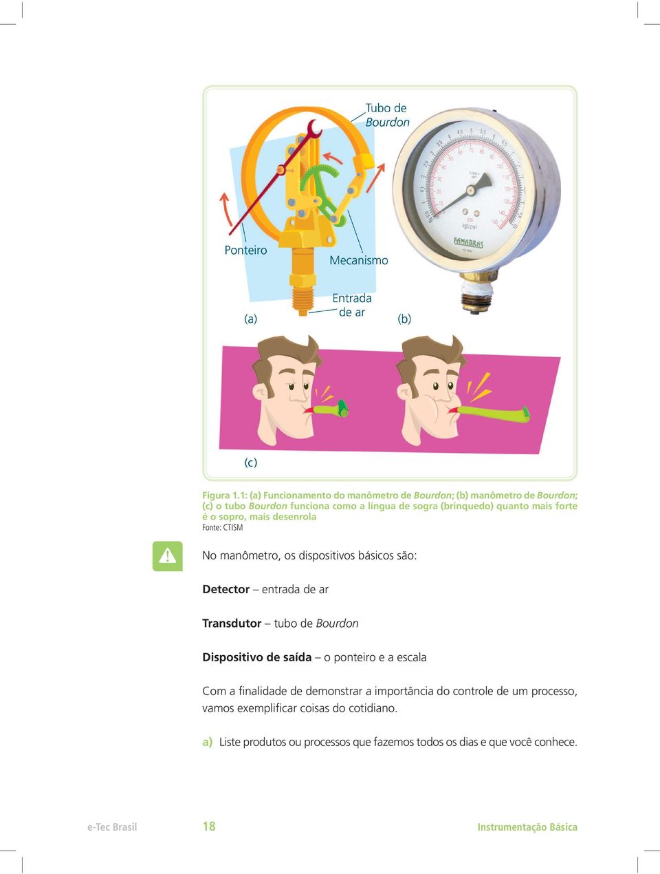 quanto mais forte é o sopro, mais desenrola Fonte: CTISM No manômetro, os dispositivos básicos são: Detector entrada de ar Transdutor tubo