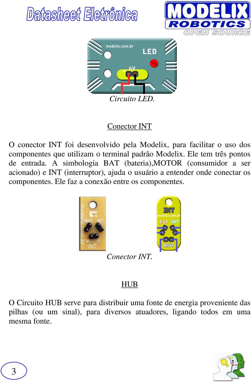 Modelix. Ele tem três pontos de entrada.