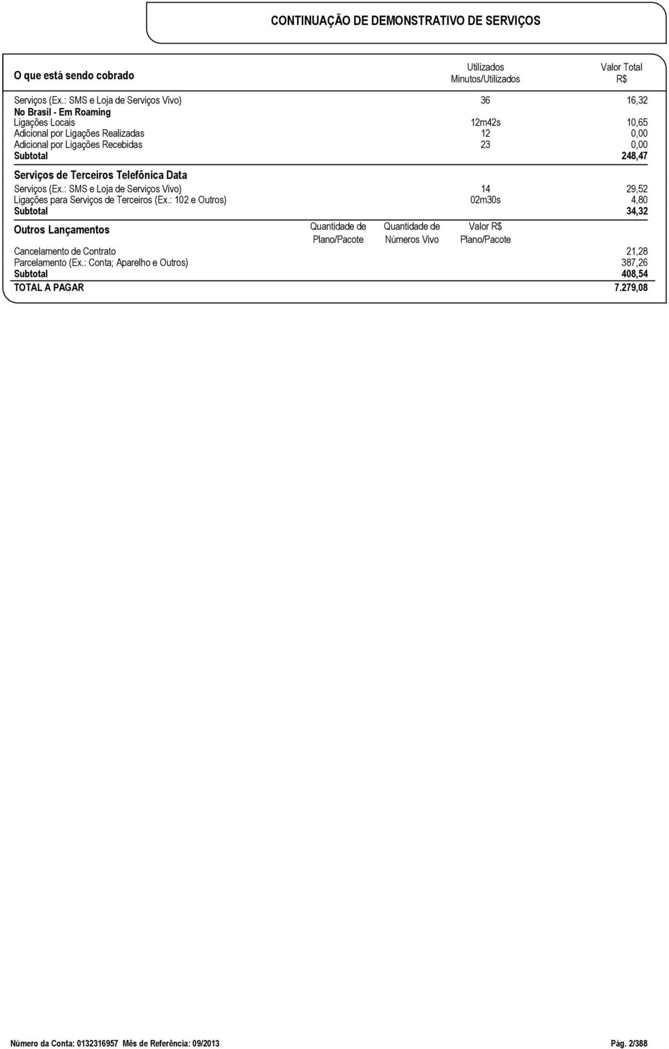 Serviços de Terceiros Telefônica Data Serviços (Ex.: SMS e Loja de Serviços Vivo) 14 29,52 Ligações para Serviços de Terceiros (Ex.