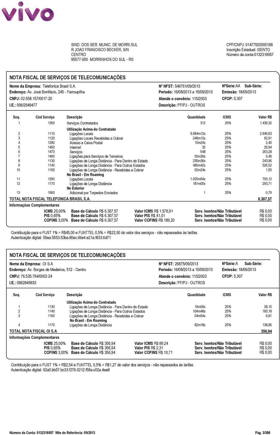 da Empresa: Telefonica Brasil S.A. Nº NFST: 549761/09/2013 NºSérie:AA Sub-Série: Endereço: Av. José Bonifácio, 245 - Farroupilha Periodo: 16/08/2013 a 15/09/2013 Emissão: 18/09/2013 CNPJ: 02.558.