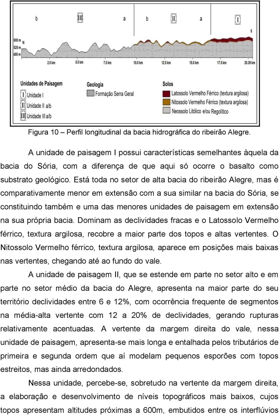 Está toda no setor de alta bacia do ribeirão Alegre, mas é comparativamente menor em extensão com a sua similar na bacia do Sória, se constituindo também e uma das menores unidades de paisagem em