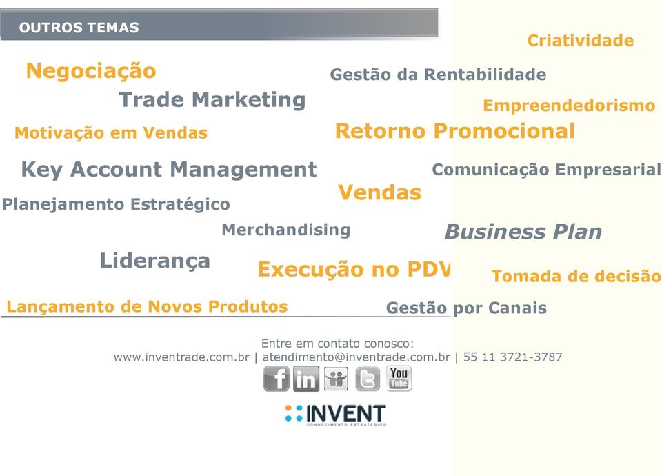 Empresarial Merchandising Business Plan Liderança Execução no PDV Tomada de decisão Lançamento de Novos