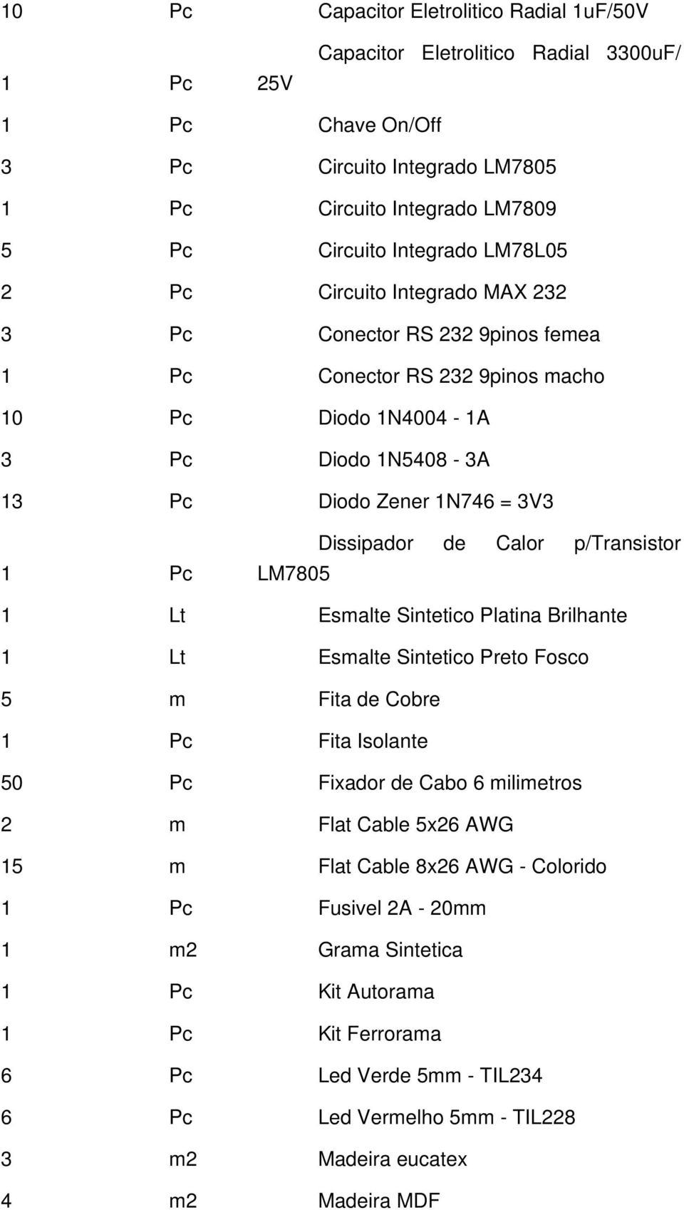 Dissipador de Calor p/transistor 1 Lt Esmalte Sintetico Platina Brilhante 1 Lt Esmalte Sintetico Preto Fosco 5 m Fita de Cobre 1 Pc Fita Isolante 50 Pc Fixador de Cabo 6 milimetros 2 m Flat Cable