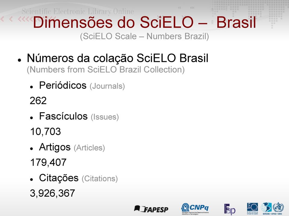 Brazil Collection) Periódicos (Journals) 262 Fascículos