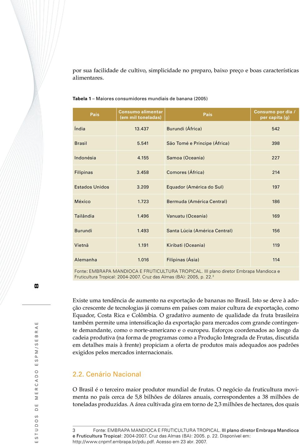 541 São Tomé e Príncipe (África) 398 Indonésia 4.155 Samoa (Oceania) 227 Filipinas 3.458 Comores (África) 214 Estados Unidos 3.209 Equador (América do Sul) 197 México 1.