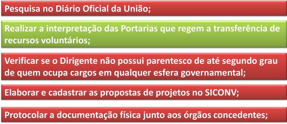 até segundo grau de quem ocupa cargos em qualquer esfera governamental; Elaborar e