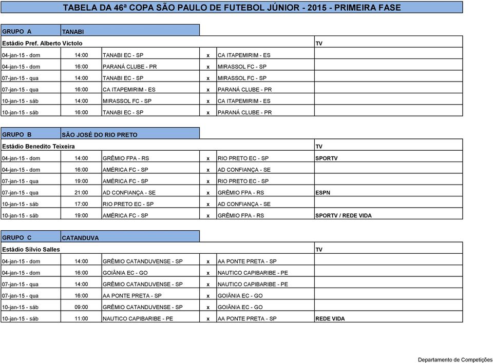 - qua 16:00 CA ITAPEMIRIM - ES x PARANÁ CLUBE - PR 10-jan-15 - sáb 14:00 MIRASSOL FC - SP x CA ITAPEMIRIM - ES 10-jan-15 - sáb 16:00 TANABI EC - SP x PARANÁ CLUBE - PR GRUPO B Estádio Benedito