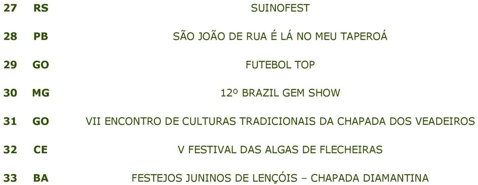 CULTURAS TRADICIONAIS DA CHAPADA DOS VEADEIROS 32 CE V FESTIVAL