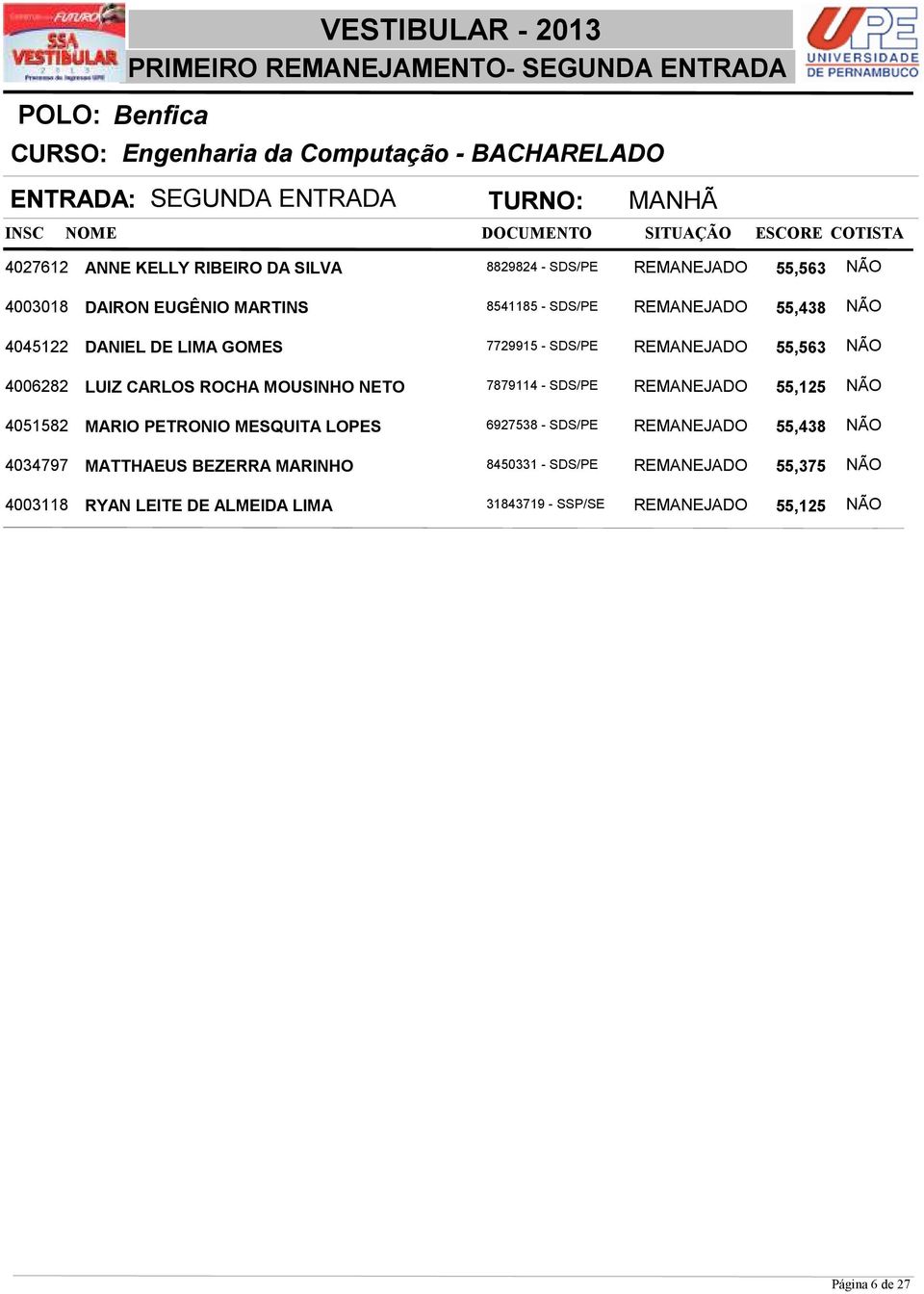 NÃO 4006282 LUIZ CARLOS ROCHA MOUSINHO NETO 7879114 - SDS/PE REMANEJADO 55,125 NÃO 4051582 MARIO PETRONIO MESQUITA LOPES 6927538 - SDS/PE REMANEJADO 55,438