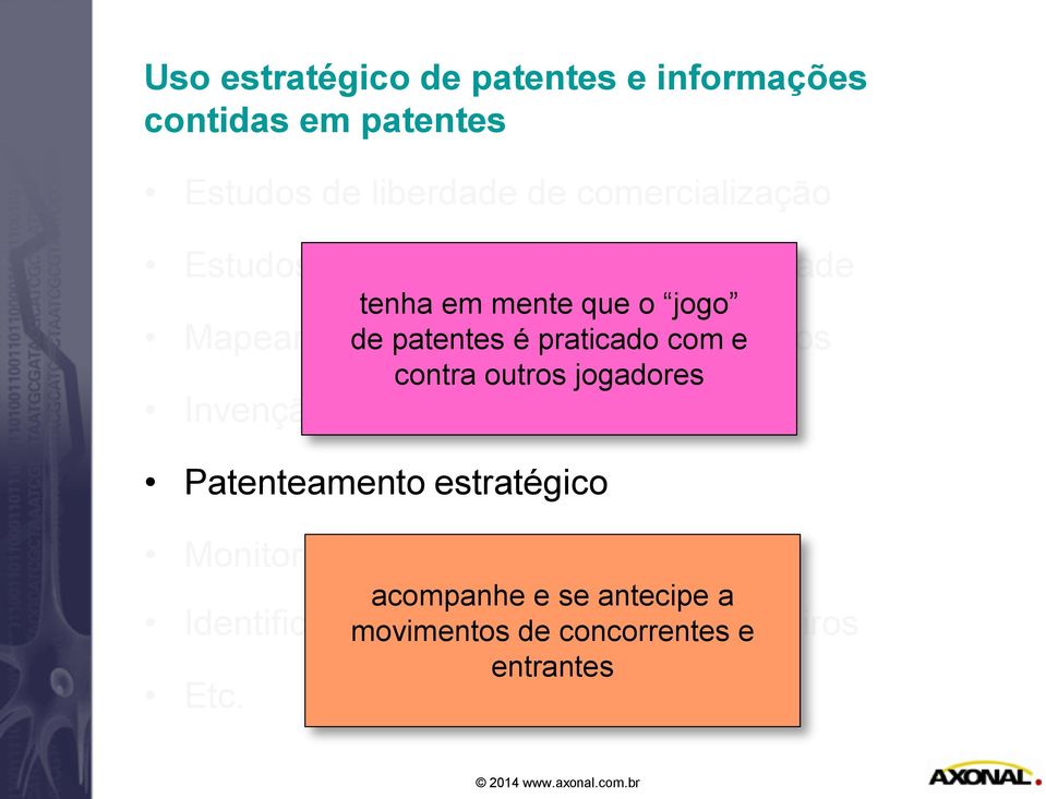 estratégica Patenteamento estratégico Monitoramento de concorrentes Identificação e caracterização de parceiros