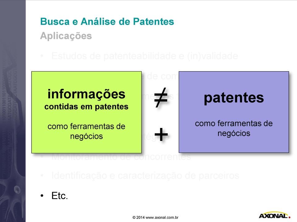 patentes Invenção estratégica como ferramentas de Patenteamento negócios estratégico