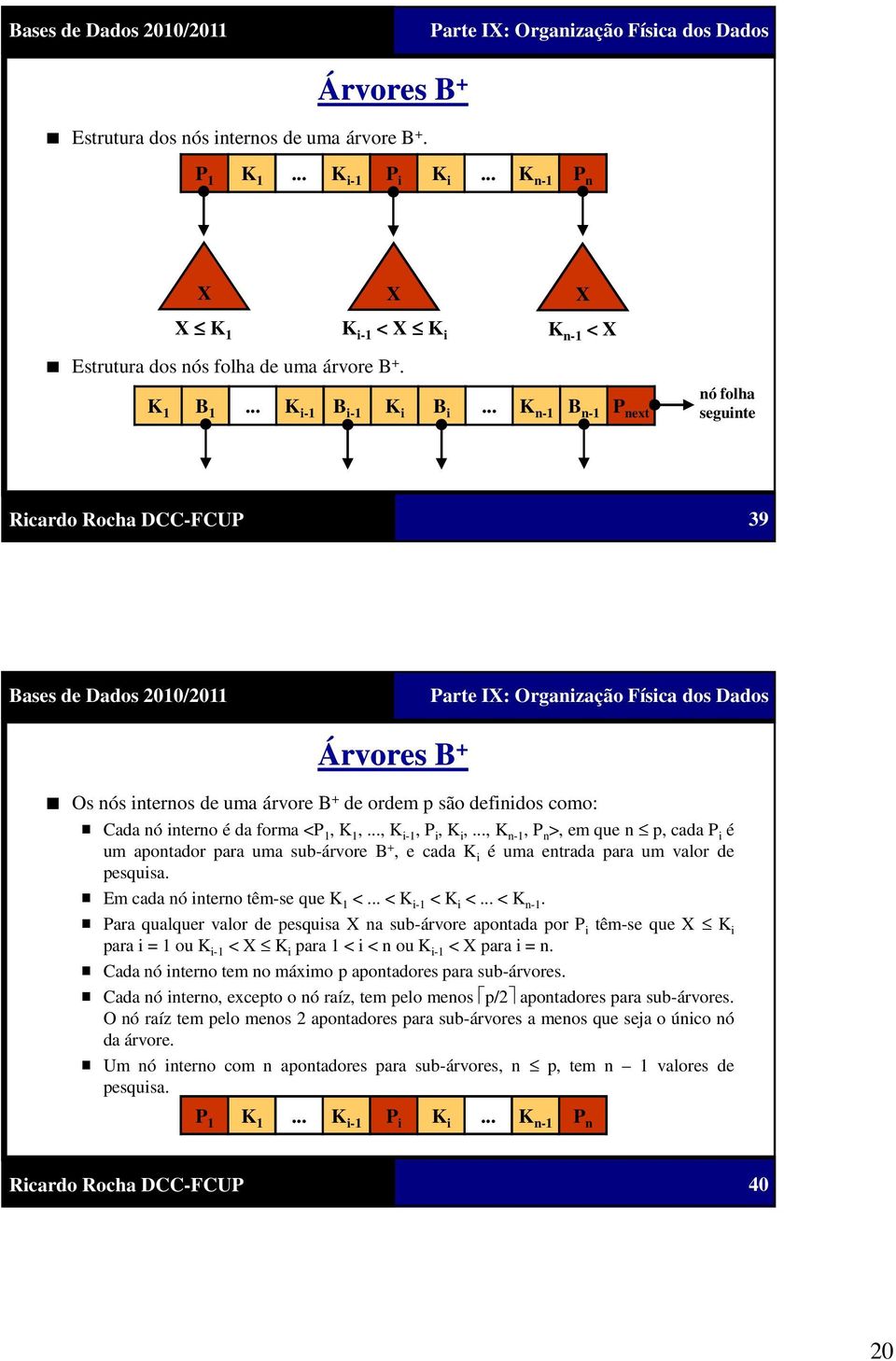 .., K n-, P n >, em que n p, cada P i é um apontador para uma sub-árvore B +, e cada K i é uma entrada para um valor de pesquisa. Em cada nó interno têm-se que K <... < K i- < K i <... < K n-.