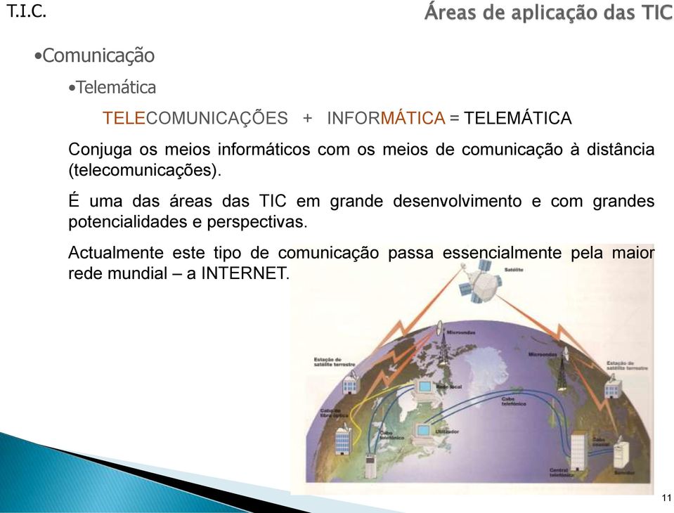 É uma das áreas das TIC em grande desenvolvimento e com grandes potencialidades e