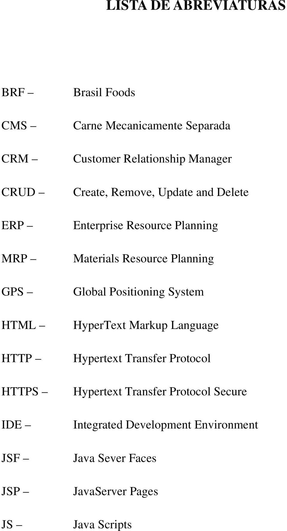 Materials Resource Planning Global Positioning System HyperText Markup Language Hypertext Transfer Protocol